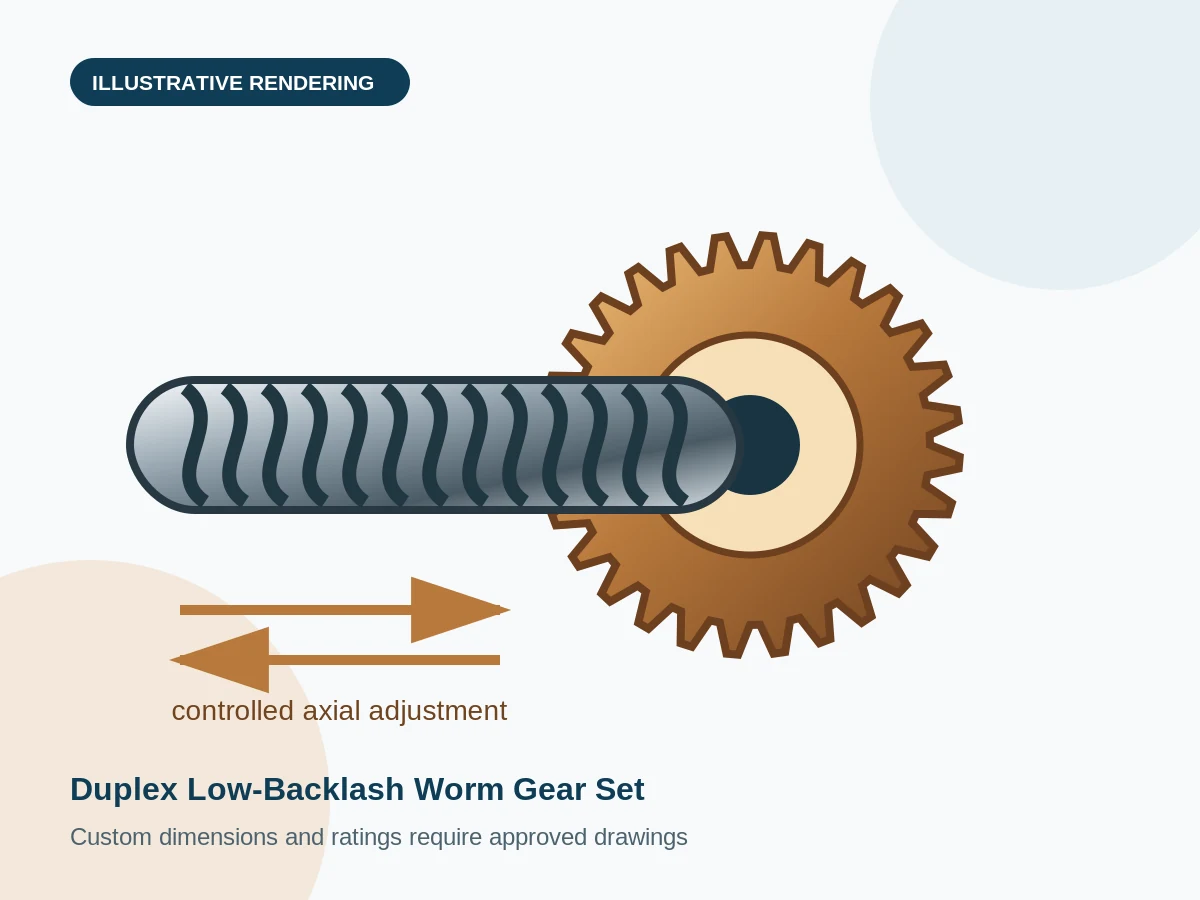 Duplex Low-Backlash Worm Gear Set engineering illustration