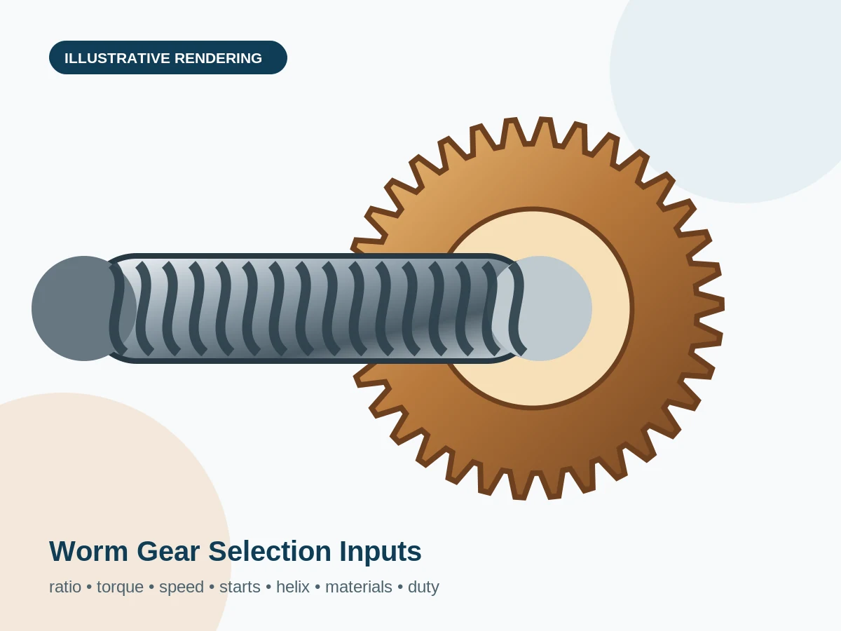 Worm Gear Selection Guide illustration